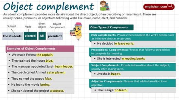 What is complement of a set with example?