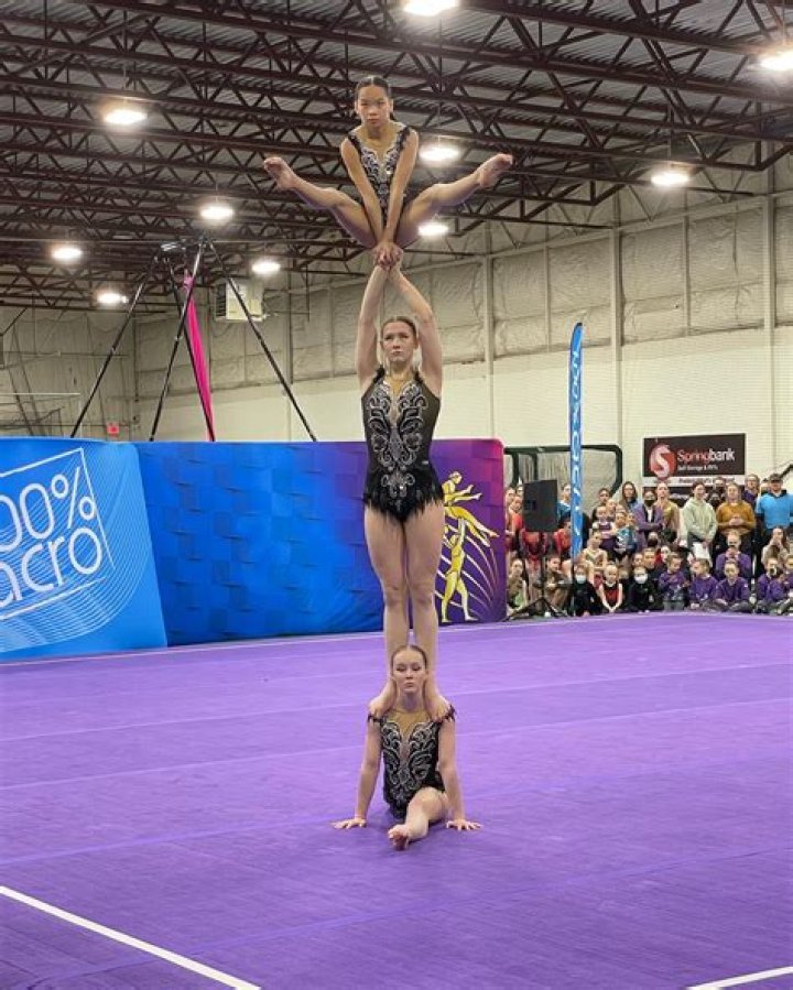 What is considered acrobatic?