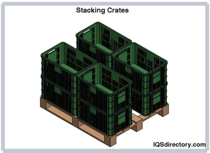 What is crate stacking?