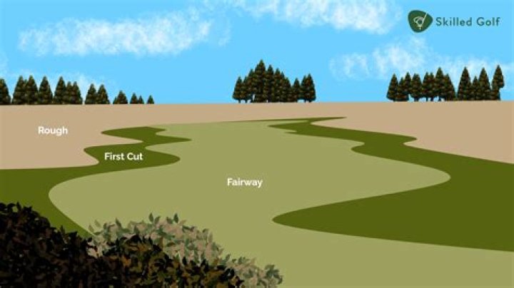 What is difference between fairway and green?