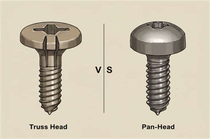 What is difference between truss head and pan head?