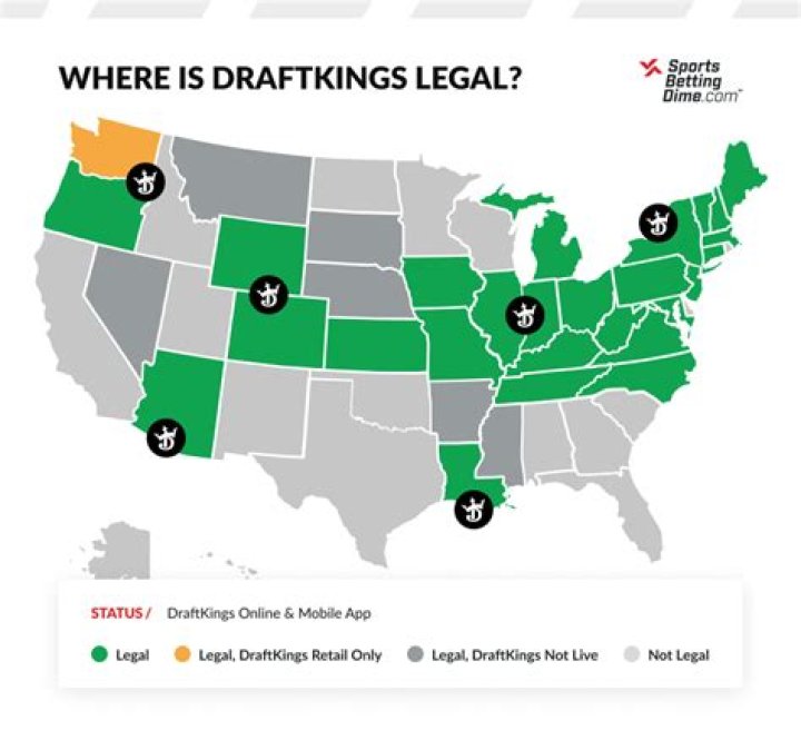 What is DraftKings SGP?
