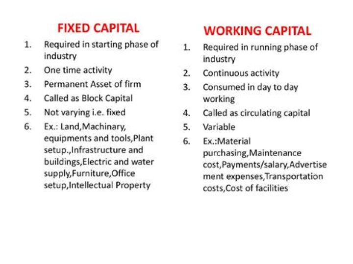 What is Fixed Capital Class 9?