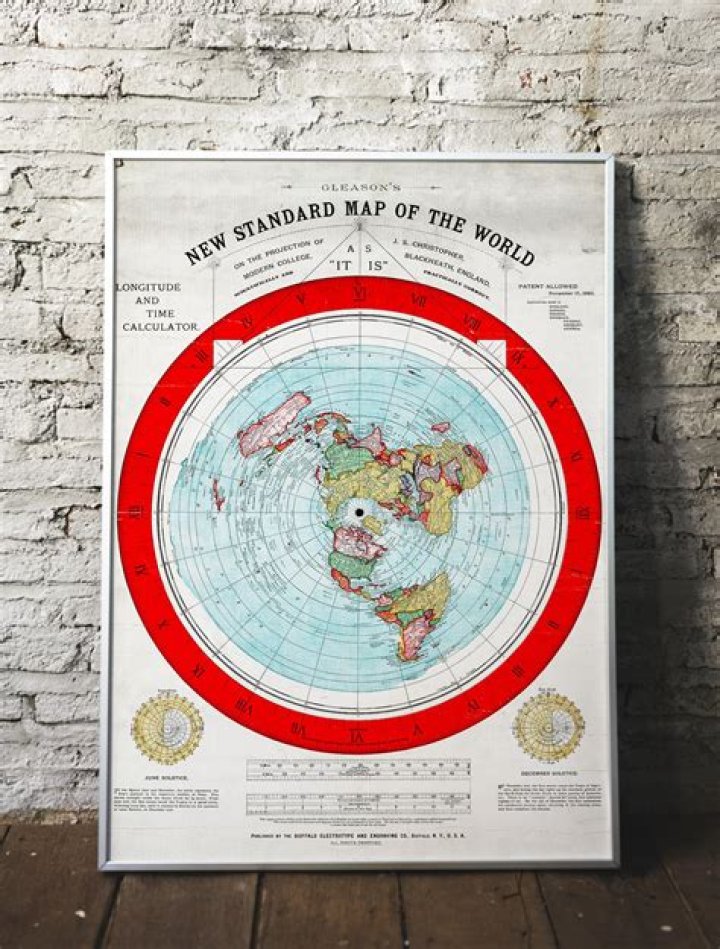 What is flat map?