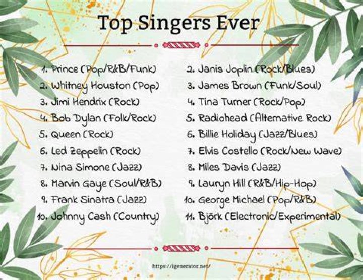 What is ft in Singer name?