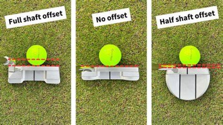 What is full shaft offset?