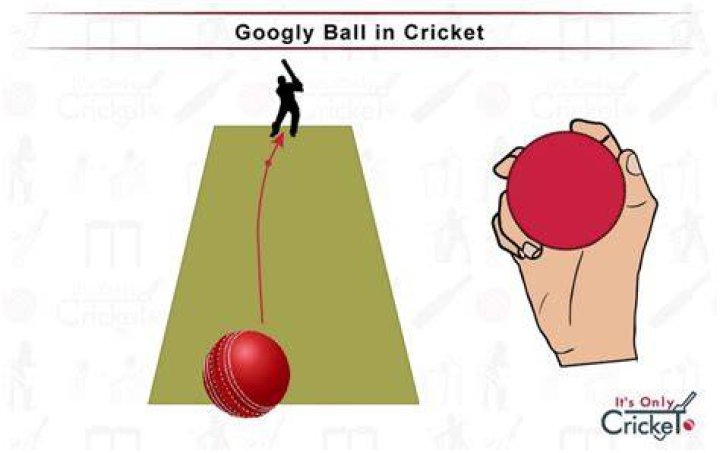 What is Gugli ball in cricket?