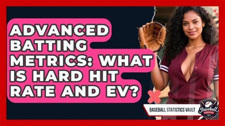 What is hard hit rate?