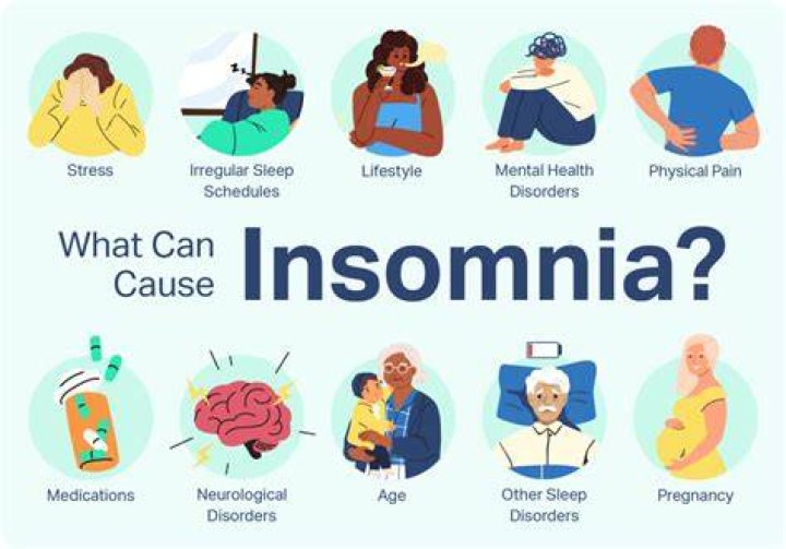 What is having insomnia like?