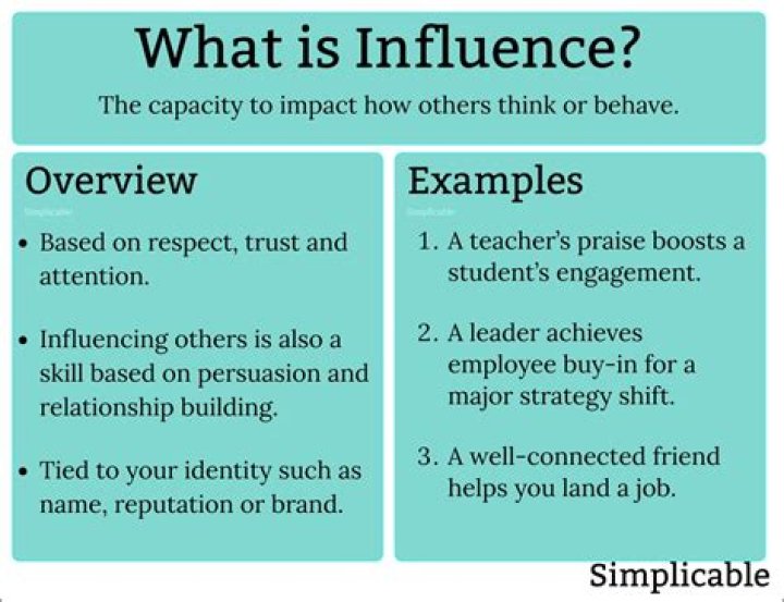 What is influence and inspire other individuals?