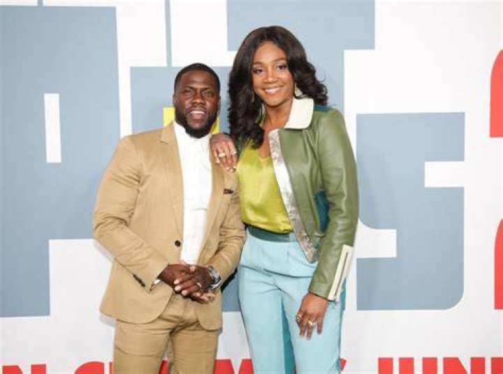 What is Kat and Kevin controversy?