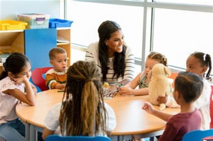What is Kindergarten method?