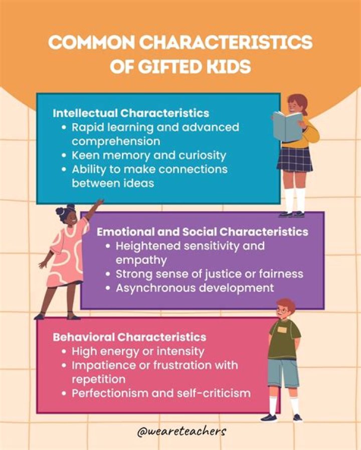What is kinetically gifted?