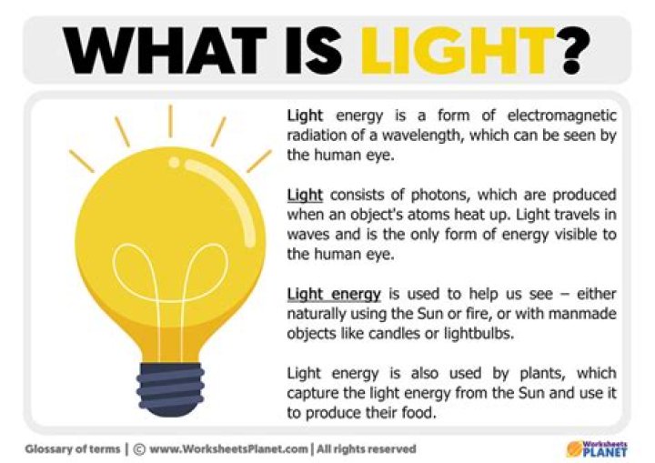 What is light called in Sanskrit?