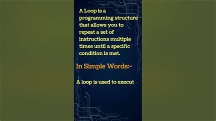 What is loop and its types?