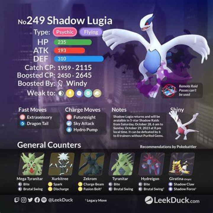 What is Lugia best Moveset?
