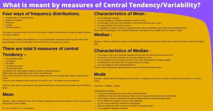 What is meant by a measure of central tendency name three measures of central tendency?