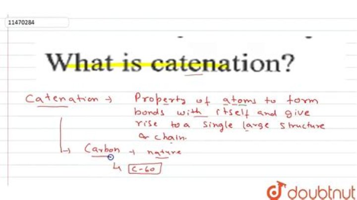 What is meant by catenation Class 10?