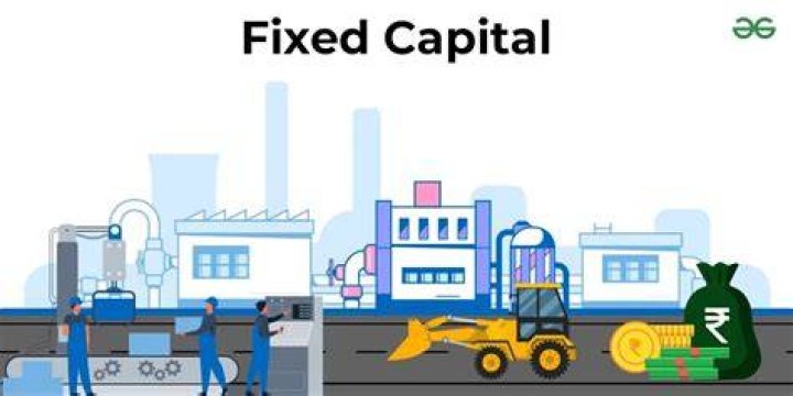 What is meant by working capital Class 12?