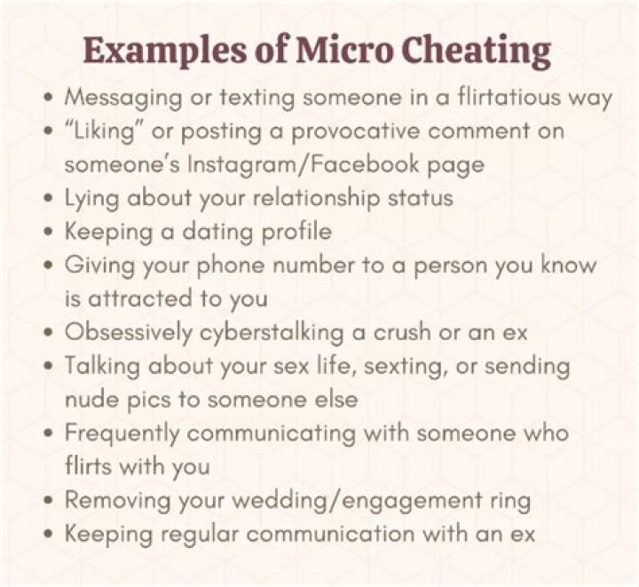What is Microcheating?