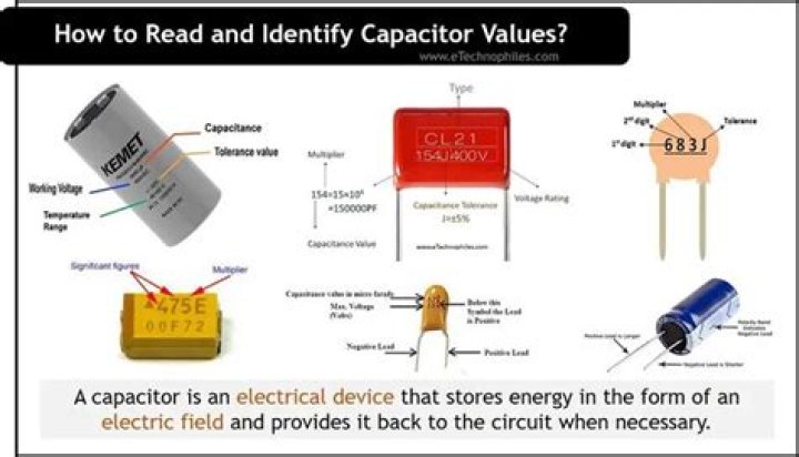 What is mylar capacitor?