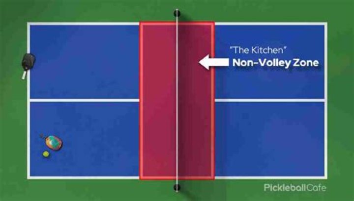 What is no volley zone in pickleball?