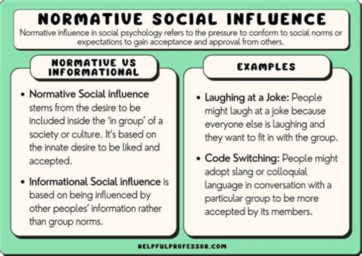 What is non normative?
