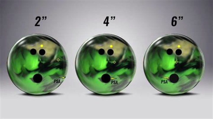 What is pin buffer?