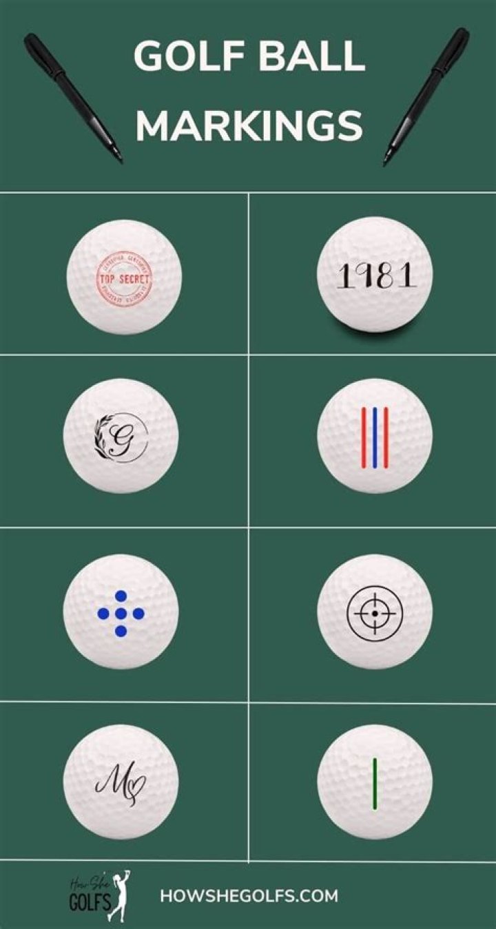 What is playing with a marker in golf?