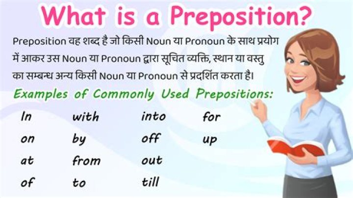What is preposition in English class 10?