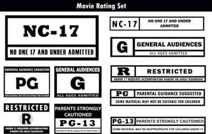 What is rated T?