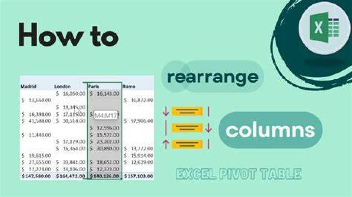 What is rearrange column?
