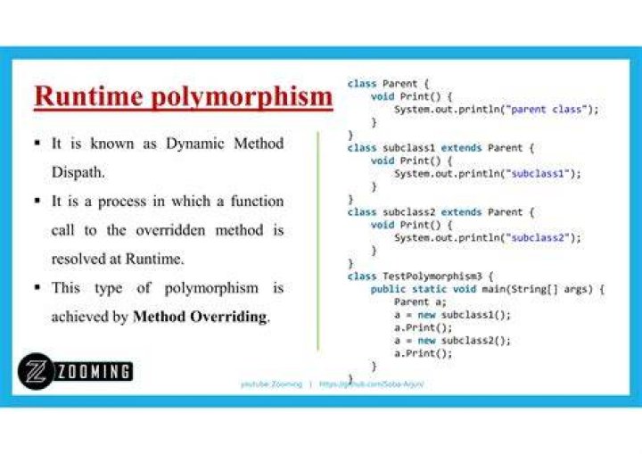 What is runtime polymorphism in Java?
