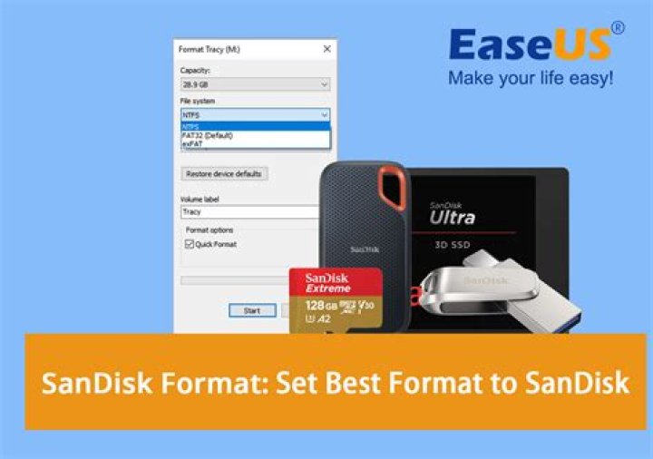 What is SanDisk edge?