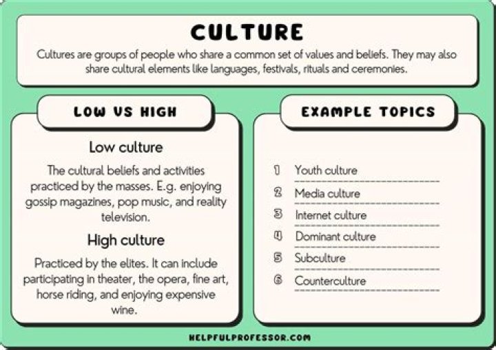 What is Seattle culture?