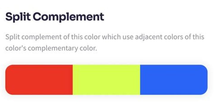What is split method?