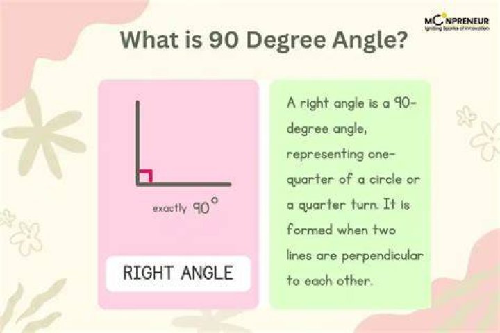 What is the 90-degree rule in pool?