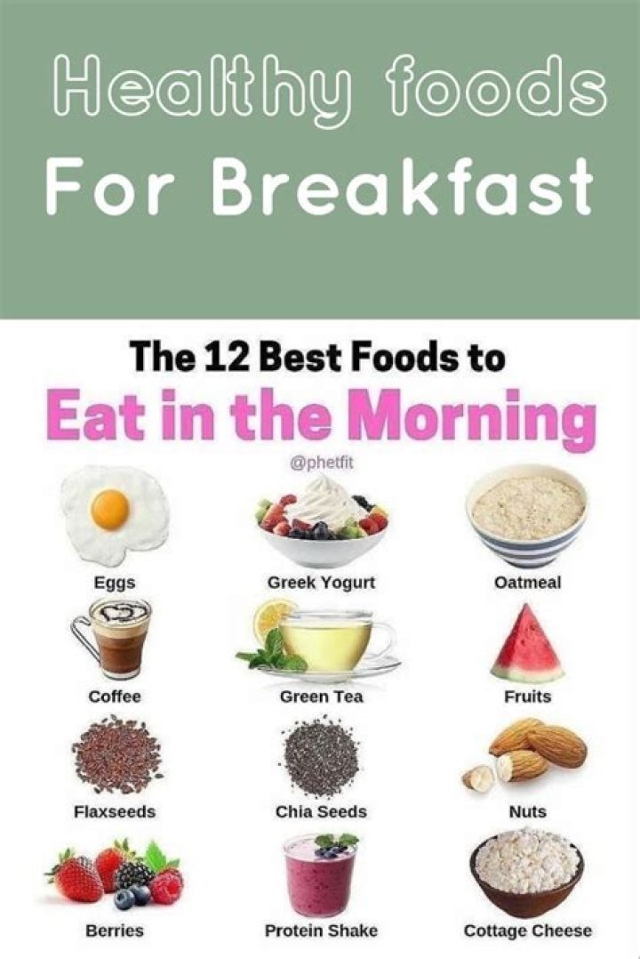 What is the best breakfast to eat in the morning?