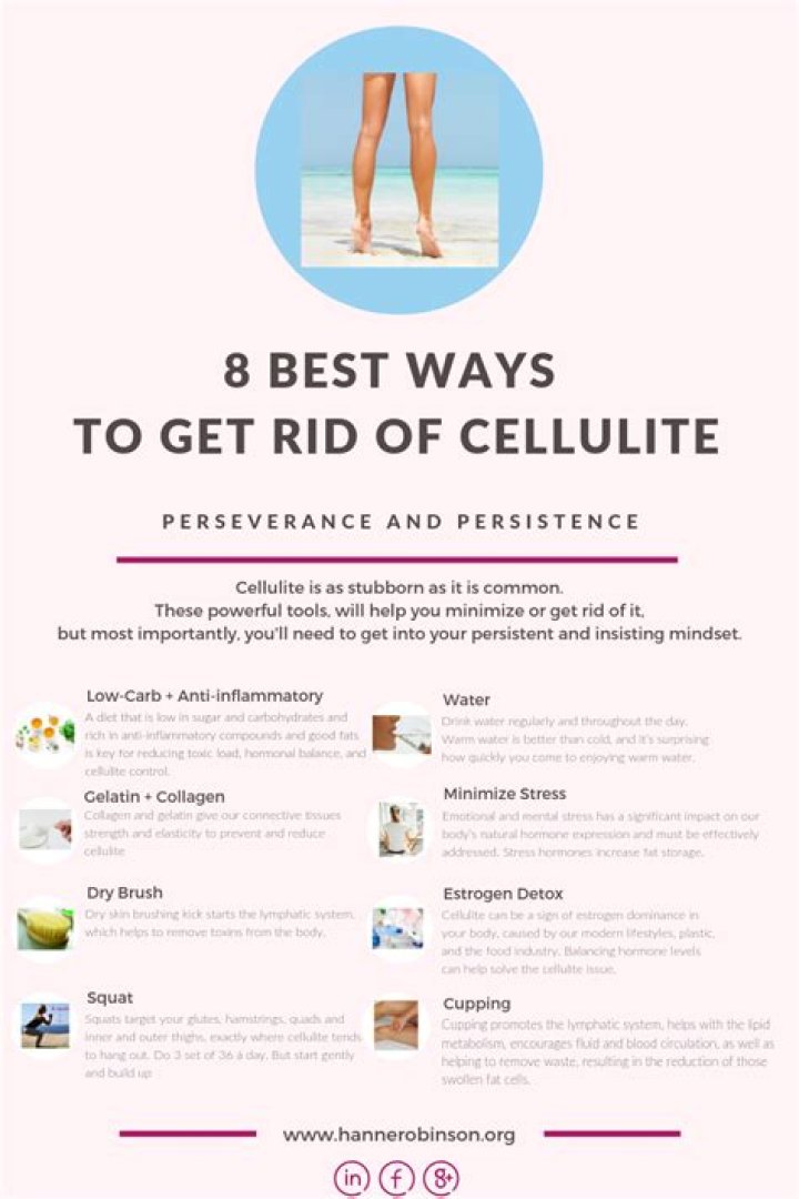 What is the best exercise to tone legs and get rid of cellulite?