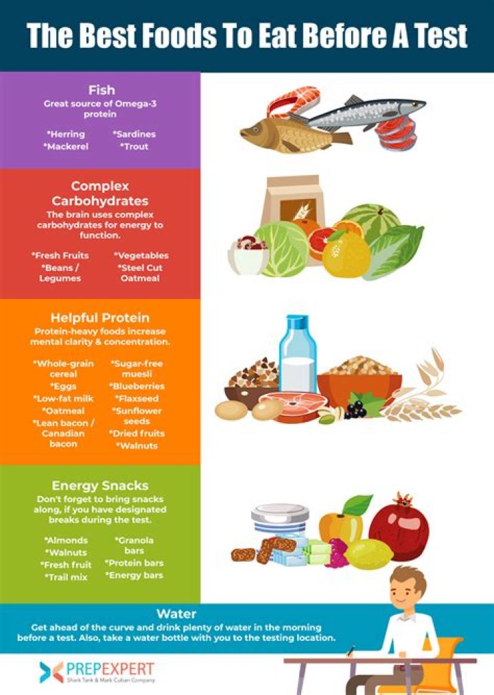 What is the best food to eat before sprinting?