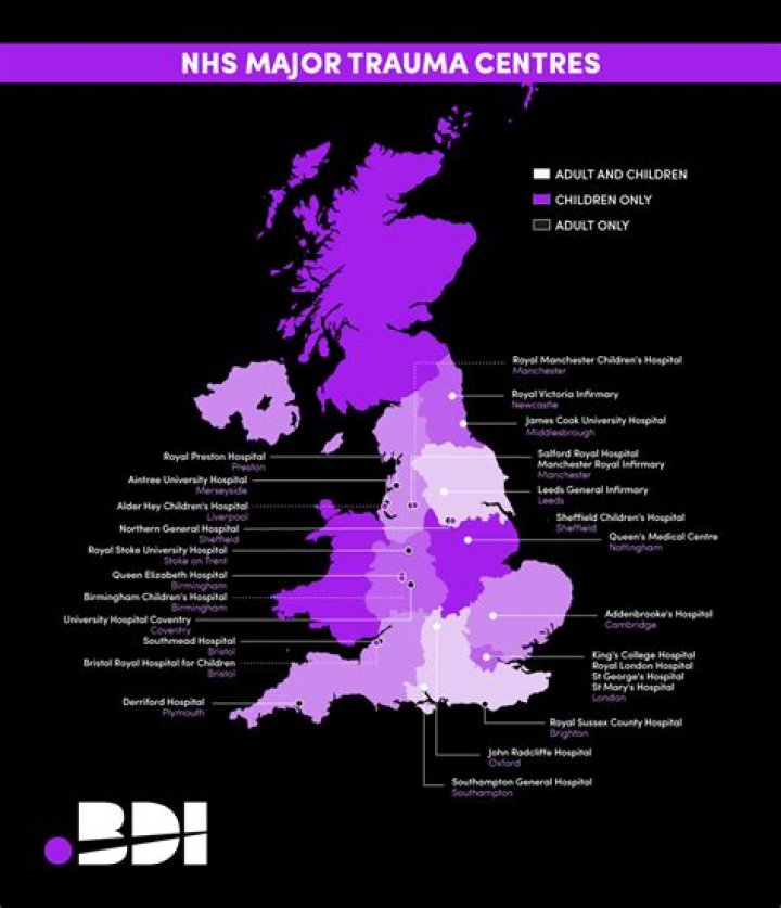 What is the best trauma hospital in the UK?