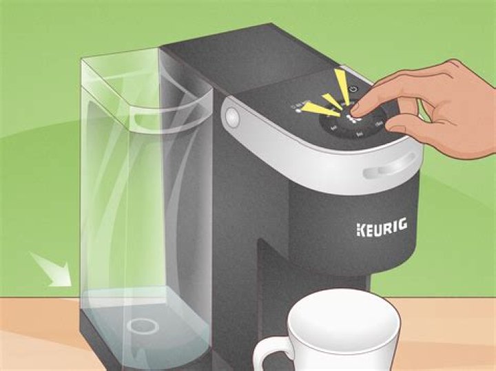 What is the best water to use in a Keurig?