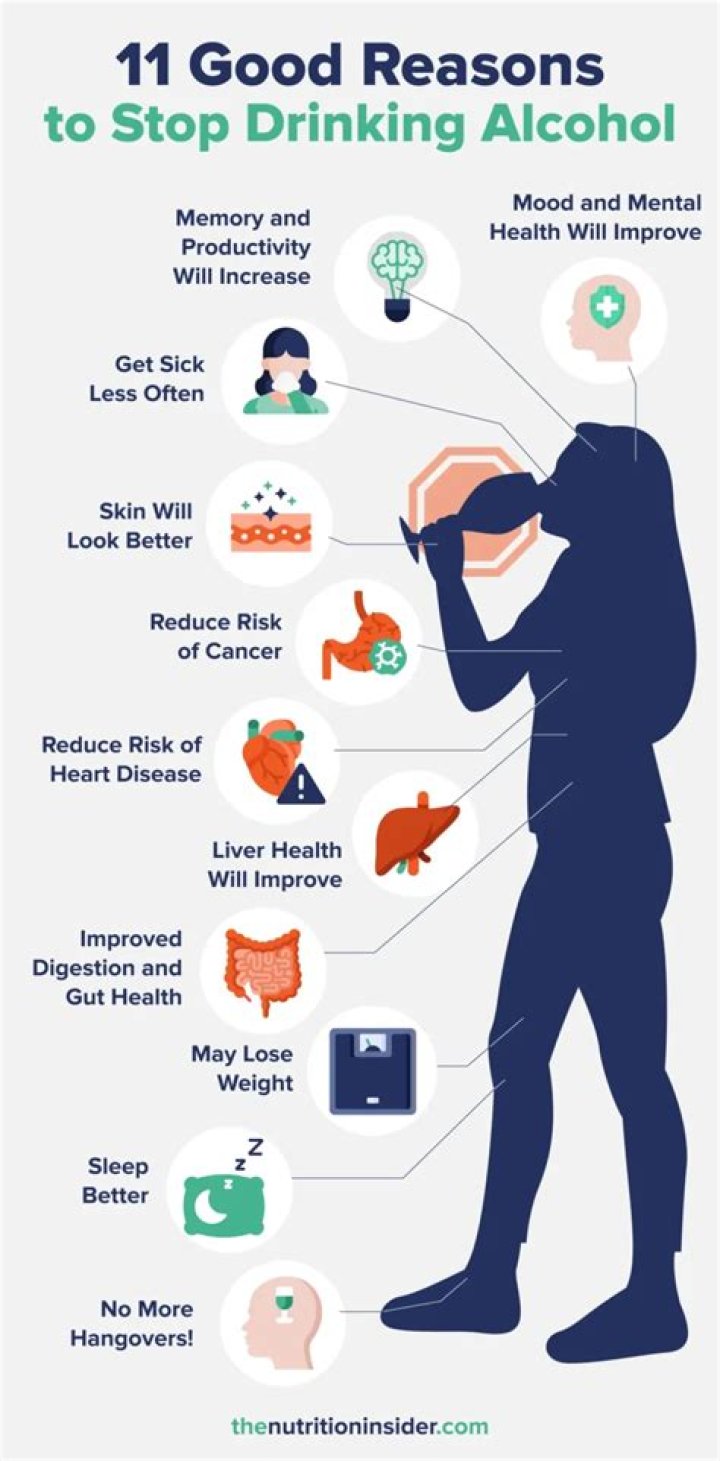 What is the best way to avoid alcohol?