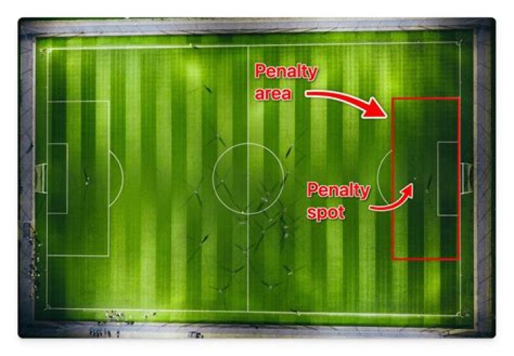 What is the box inside the penalty box?
