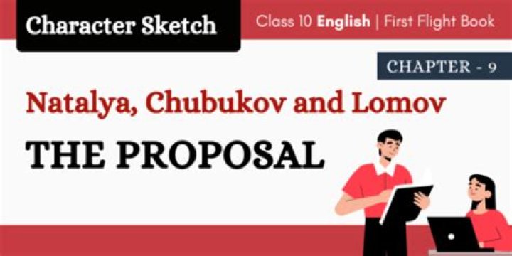 What is the character sketch of Chubukov?