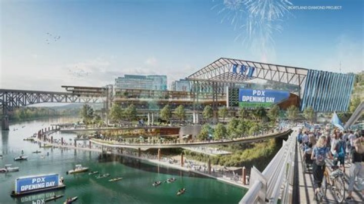 What is the deepest MLB park?