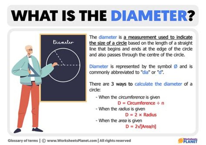 What is the diameter of Ganymede?
