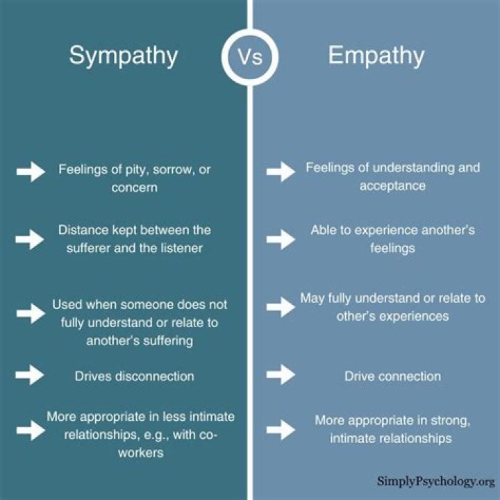 What is the difference between a nomad and a gypsy?