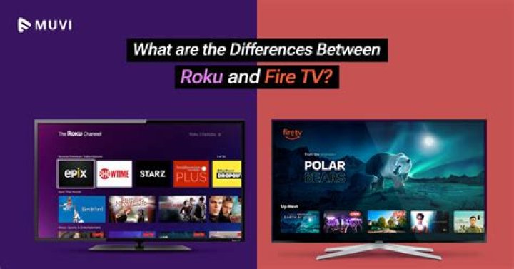 What is the difference between FUBO and Roku?