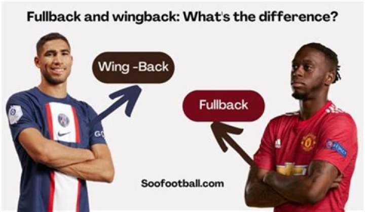 What is the difference between halfback and fullback?